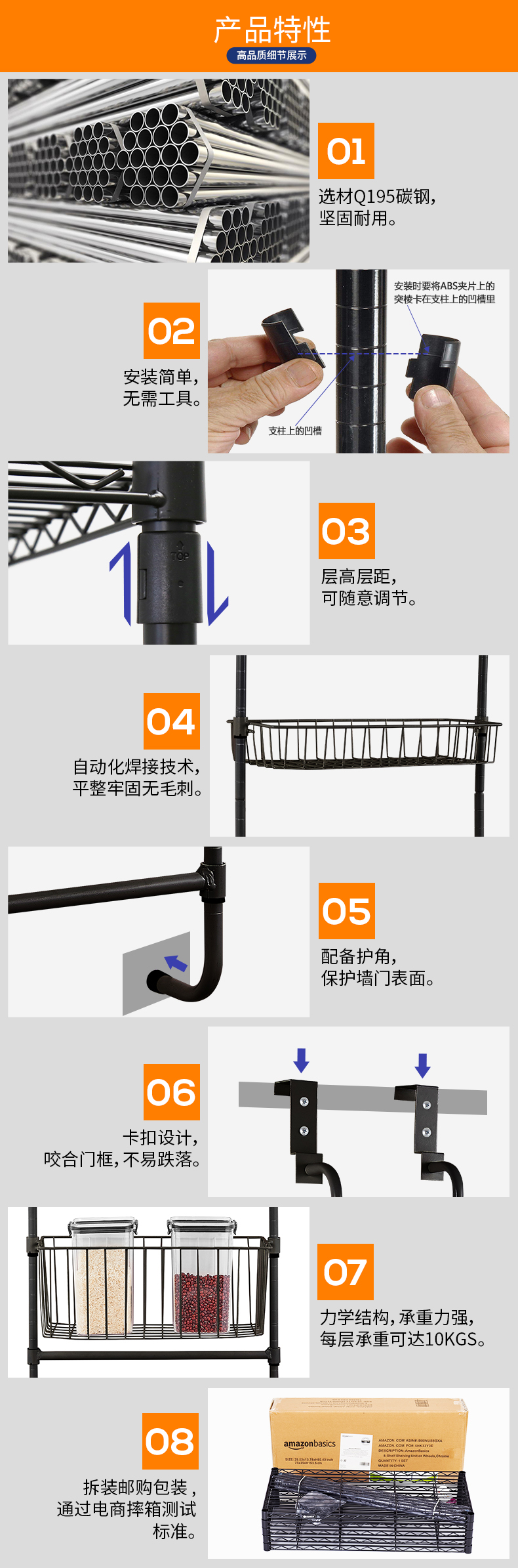 輕網網籃電鍍_01